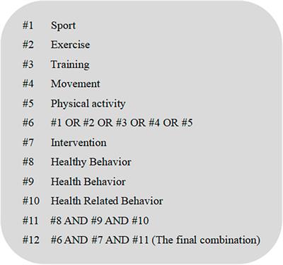 Meta-analysis of exercise intervention on health behaviors in middle-aged and older adults